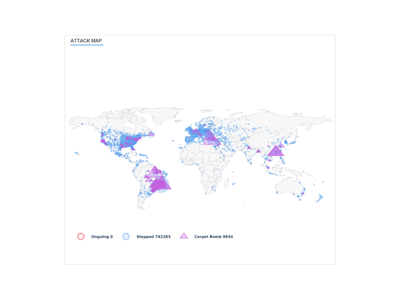 世界でのDDoS攻撃発生状況