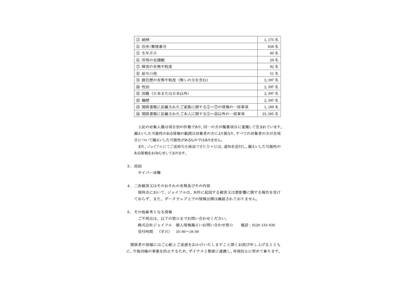 リリース（原因）