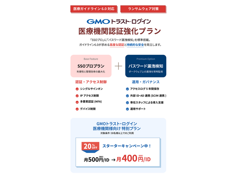 「GMOトラスト・ログイン 医療機関認証強化プラン」サービス概要