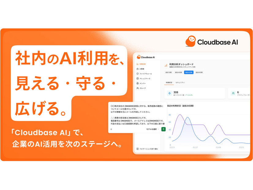 「Cloudbase AI」バナー