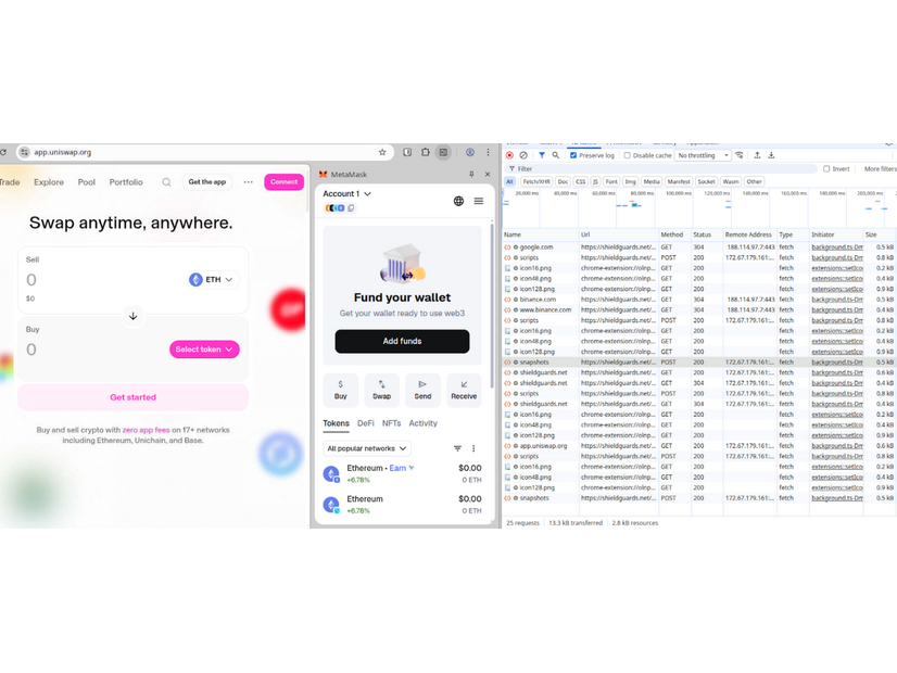 図9： 人気のある仮想通貨サイトを閲覧した際の拡張機能の動作分析