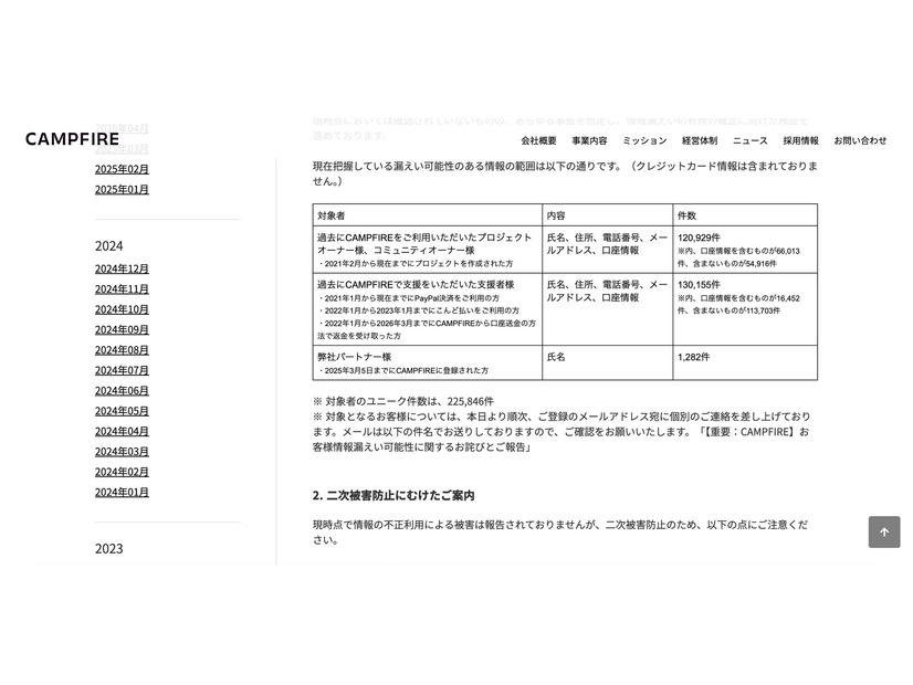 リリース（漏えいした可能性のある個人情報について）