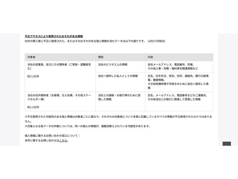 リリース（不正アクセスにより取得されたおそれがある情報）