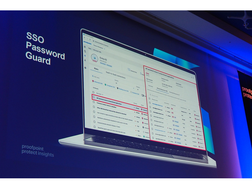 SSO Password Guard