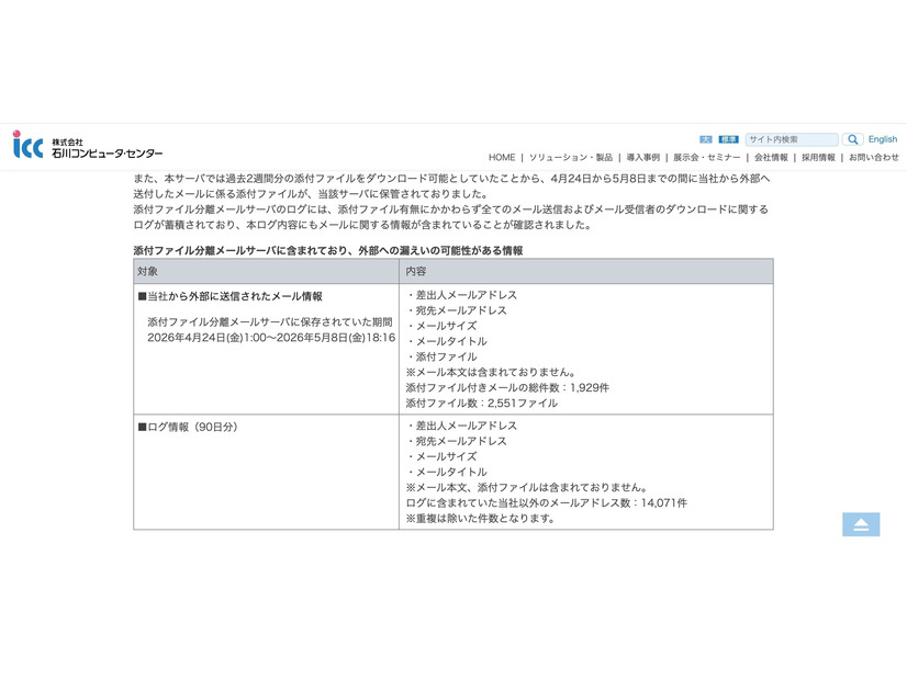 リリース（添付ファイル分離メールサーバに含まれており、外部への漏えいの可能性がある情報）