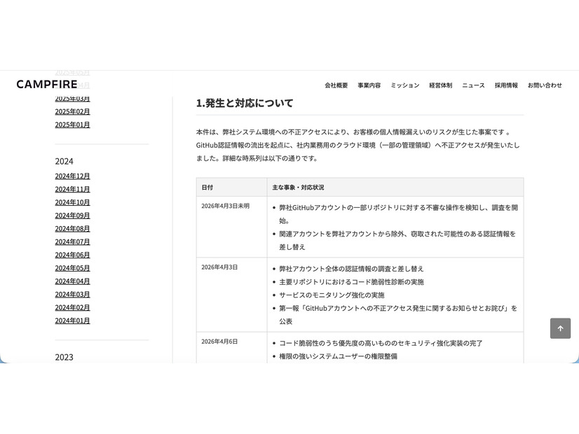 リリース（発生と対応について1）