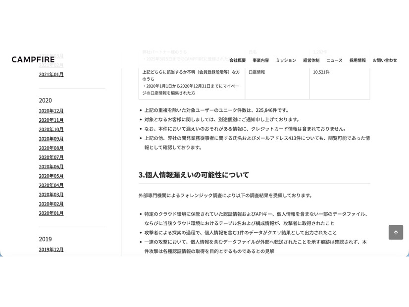 リリース（個人情報漏えいの可能性について）