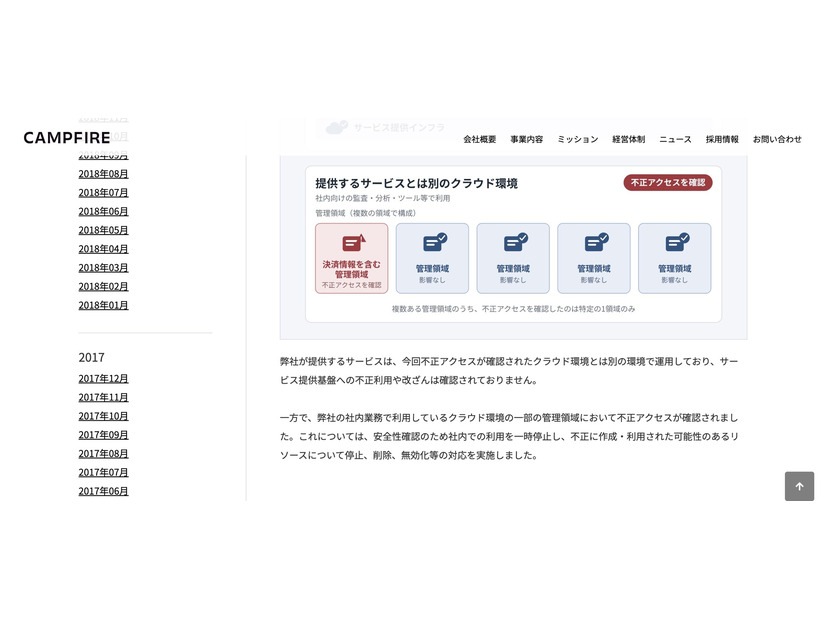 リリース（被害範囲とサービスへの影響2）