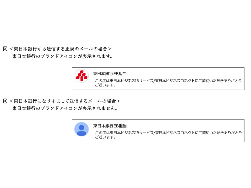 対応メールサービスでの表示例