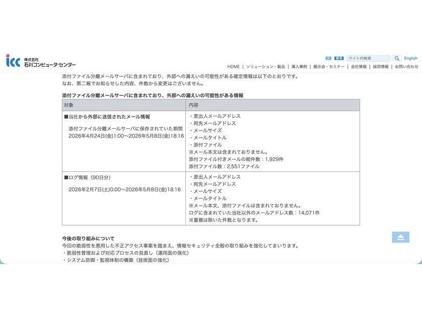 リリース（添付ファイル分離メールサーバに含まれており、外部への漏えいの可能性がある情報）