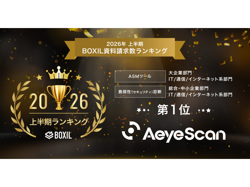AeyeScan が「2026年上半期 BOXIL資料請求数ランキング」のASMツール 大企業部門1位・脆弱性（セキュリティ）診断 総合1位を獲得