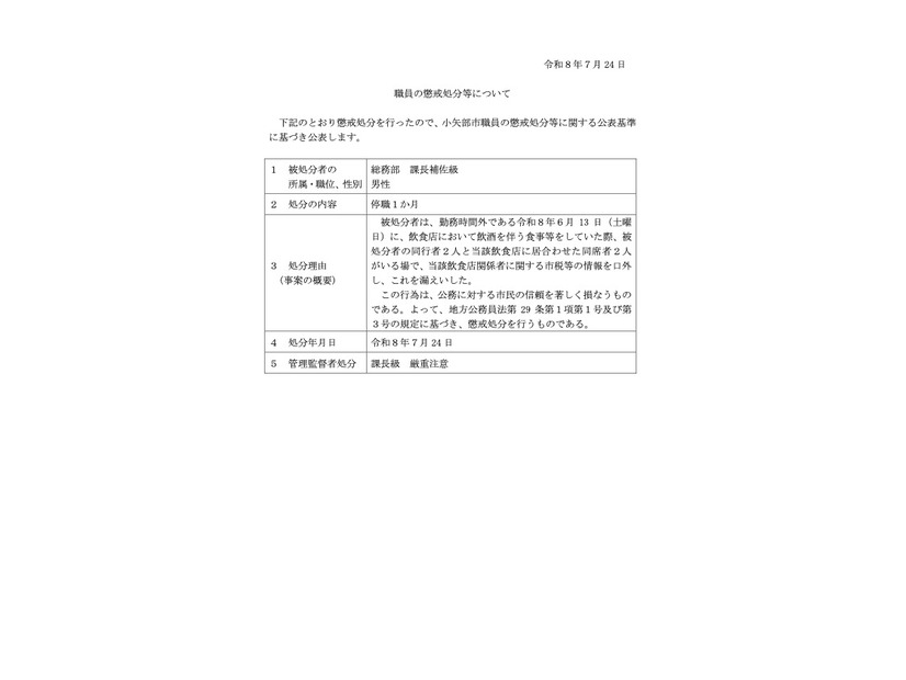 リリース（職員の懲戒処分等について）