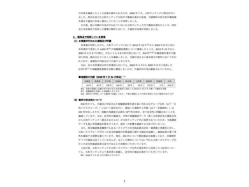 リリース（現時点で判明している事項）