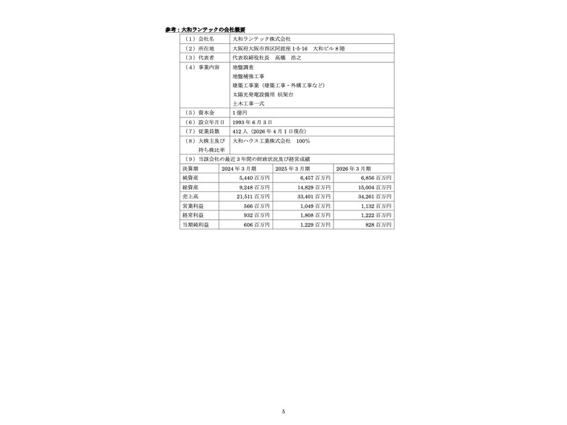 リリース（大和ランテックの会社概要 ）