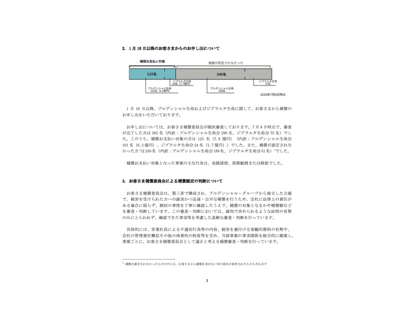 リリース（ 月 16 日以降のお客さまからのお申し出について）
