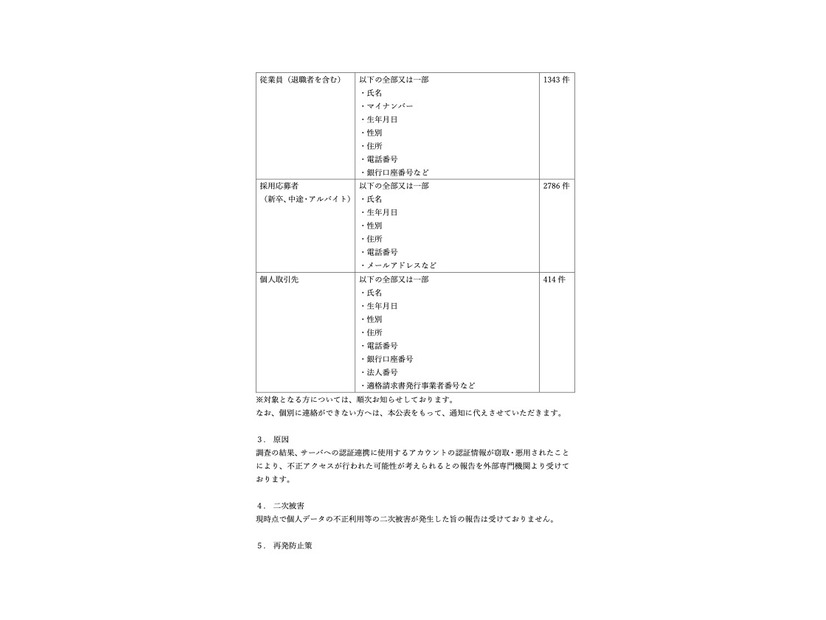 リリース（原因）