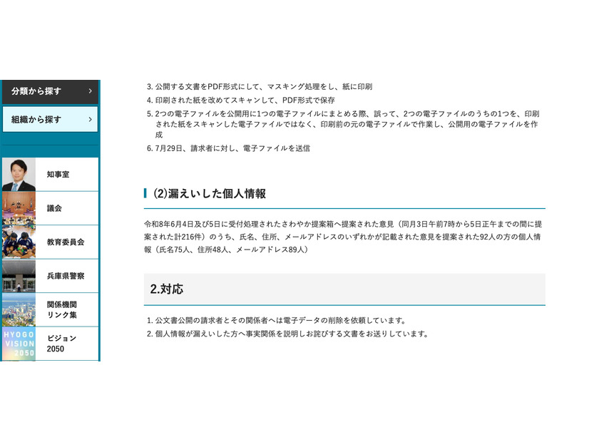 リリース（漏えいした個人情報）