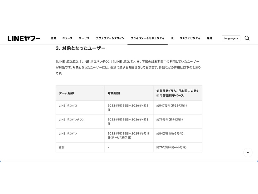 リリース（対象となったユーザー1）