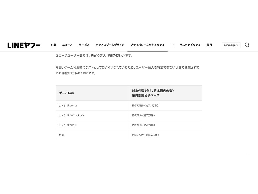 リリース（対象となったユーザー2）