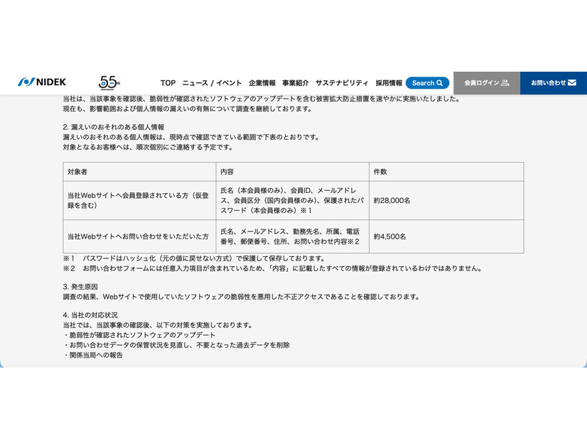 リリース（漏えいのおそれのある個人情報）