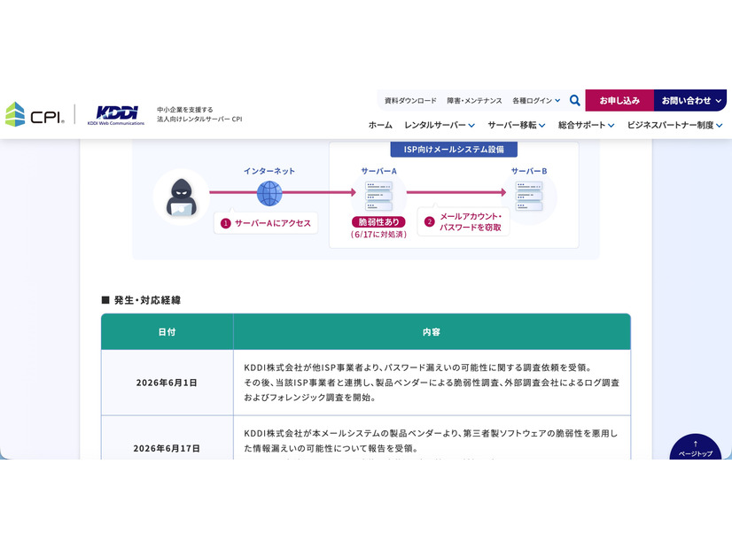リリース（発生・対応経緯1）