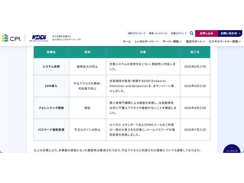 リリース（実施済みの対策）