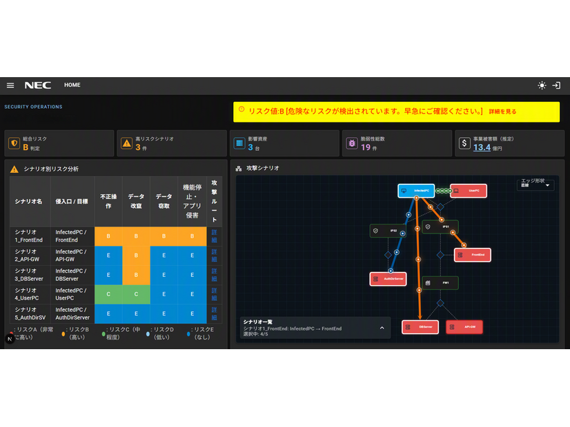 cotomi Security for Industryの画面イメージ