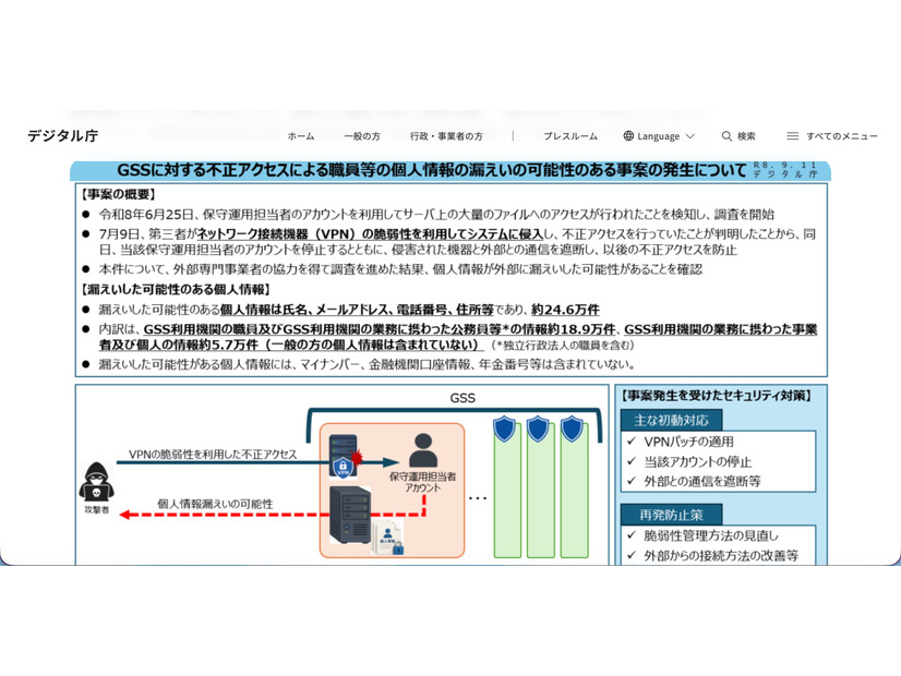 リリース（GSSに対する不正アクセスによる職員等の個人情報の漏えいの可能のある事案の発生について）