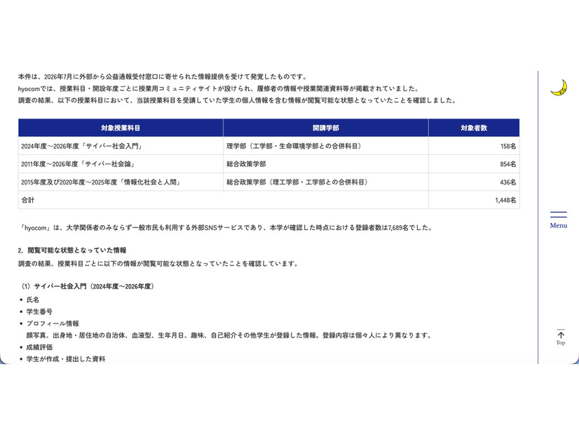 リリース（閲覧可能な状態となっていた情報）