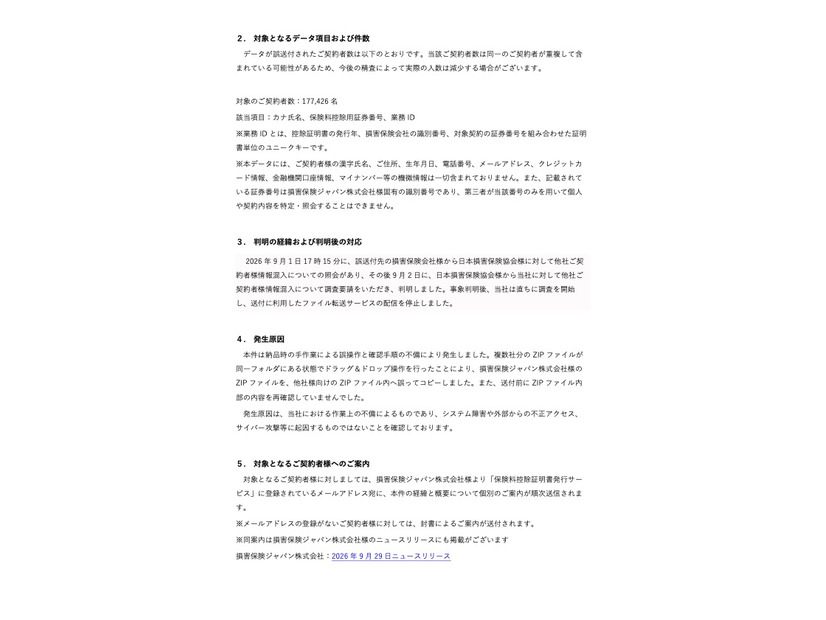 リリース（対象となるデータ項目および件数）