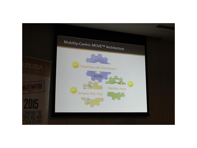 Aruba WorkSpaceなど3つのニュースが発表された