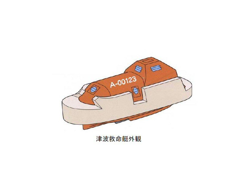 四国運輸局、「津波救命艇ガイドライン」を策定