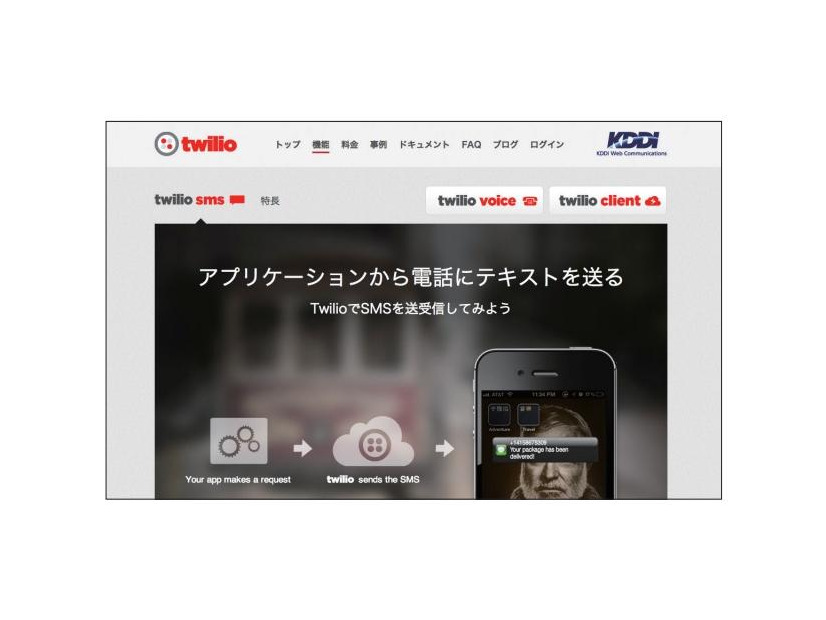 「Twilio」日本語ウェブサイト（SMS紹介ページ）