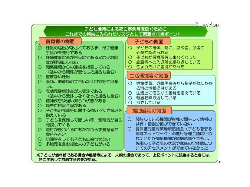 子ども虐待による死亡を防ぐために留意すべきポイント
