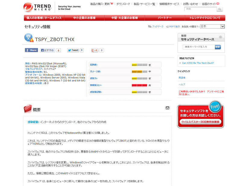 「TSPY_ZBOT.THX」の情報ページ（トレンドマイクロ）