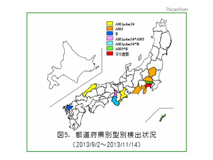 都道府県別型別検出状況（2013年9月2日～11月14日）