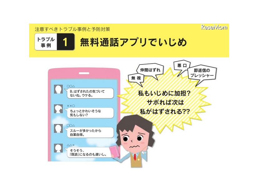 保護者と子どものための　スマホ・ケータイトラブル読本