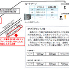 ルートゾーンKSKの情報更新など呼びかけ、期限は9月19日まで（総務省） 画像