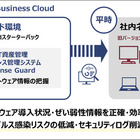クラウド版「License Guard」で感染の隔離範囲判断し復旧時間短縮 画像