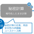 NTTが標準化活動を推進、秘密計算技術「ISO/IEC 4922-1:2023」発行 画像