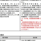 発見者に悪用など参考情報提出を求める ～「情報セキュリティ早期警戒パートナーシップガイドライン」改訂 画像