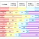 自分の位置情報を提供の意向がある人は65.4％に(総務省) 画像