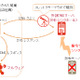 日本の複数組織への標的型攻撃は中国「Red Apollo」、いまだ継続中（プライスウォーターハウスクーパース） 画像
