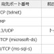 Netis/Netcore社製ルータを探索するパケットが増加--定点観測レポート（JPCERT/CC） 画像