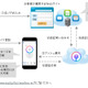 スマホアプリの併用でユーザ認証を強化する二段階認証を提供開始（IIJ） 画像