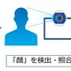 ニ要素認証システム「SmartOn ID」を機能強化、顔認証に対応(ソリトンシステムズ) 画像