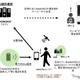 東急線渋谷駅で落とし物追跡タグを活用した忘れ物の検索・通知サービスを試験的に導入(東京急行電鉄、MAMORIO) 画像