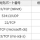 国内のオープンリゾルバ等を使ったDNS水責め攻撃が再開--定点観測レポート（JPCERT/CC） 画像