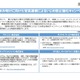 FacebookやLINEなどが参加し「夏休み明けに向けた官民連携によるいじめ防止強化キャンペーン」を実施(文部科学省) 画像