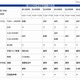 計画停電時の児童館・学童保育所・保育所における対応の基本方針を発表(京都市) 画像